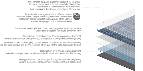 Austa Vinilinė Danga LOOM+ Striped Grey